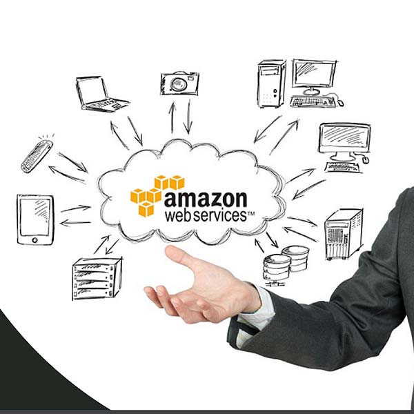 AWS Training in Coimbatore